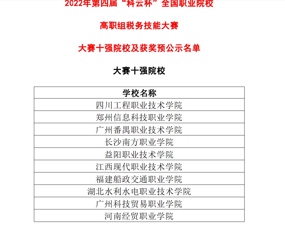 U020220524360118575357.png